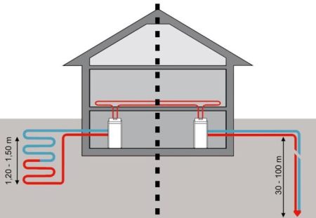 image.desktop.v2.zeme-jako-zdroj-energie.third